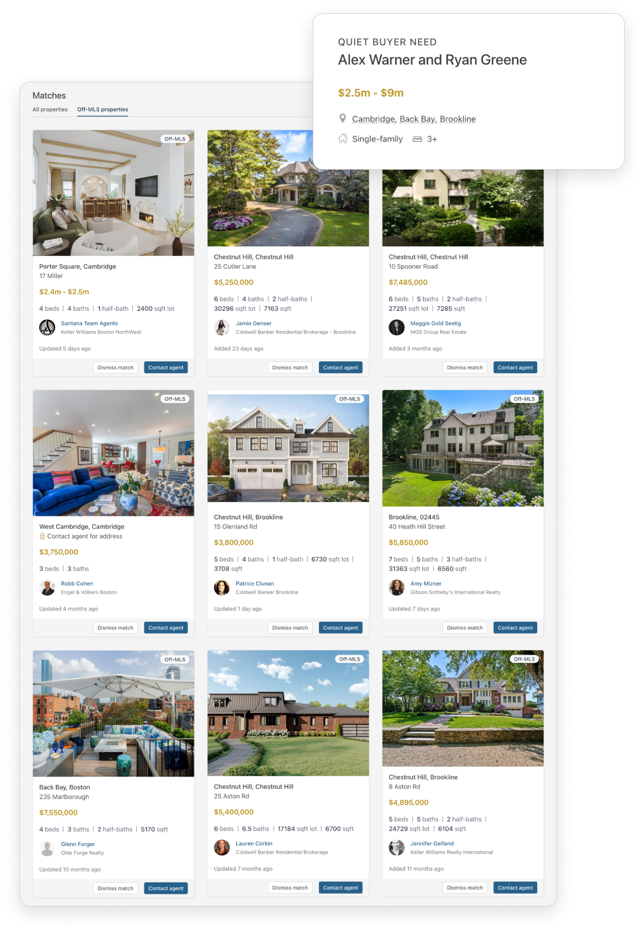 Image of Top Agent Network application showing real estate listings